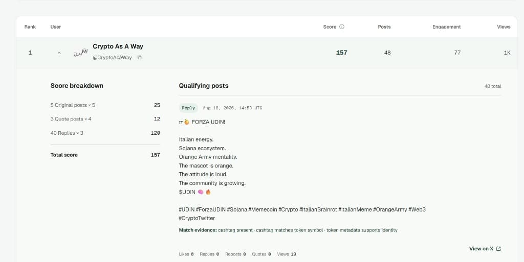 Verifiable post proof and score breakdown